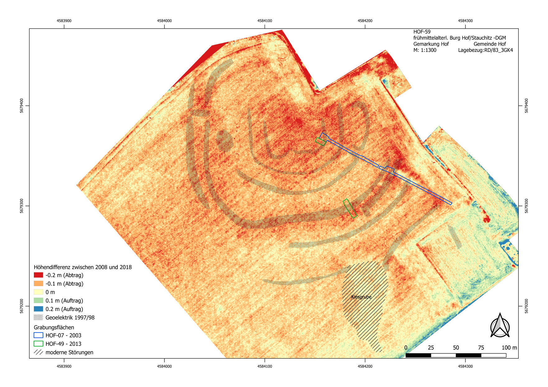 Farbige Darstellung der Höhendifferenz in der Befestigung Hof/Stauchitz von 2008 bis 2018, zwischen -20 cm rot bis +20 cm blau.