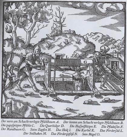 Abbildung einer Haspelstütze, in: Gregor Agricola, De Re Metallica, 6. Buch, 1556. 