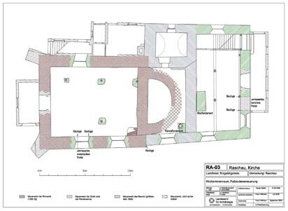 Grundriss der Raschauer Kirche mit Darstellung archäologischer Befunde. 